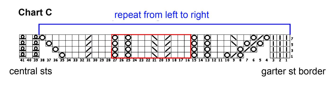 Icelandic Knitter – Hélène Magnússon