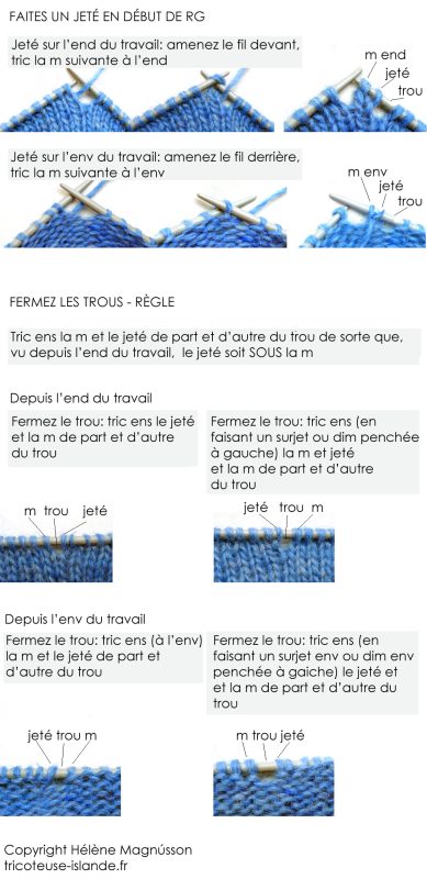 Icelandic Knitter – Hélène Magnússon